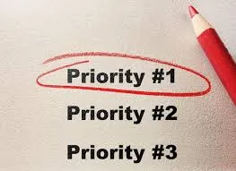 Task Priority