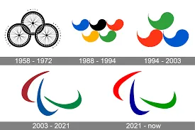 Summer Paralympics 2024-2